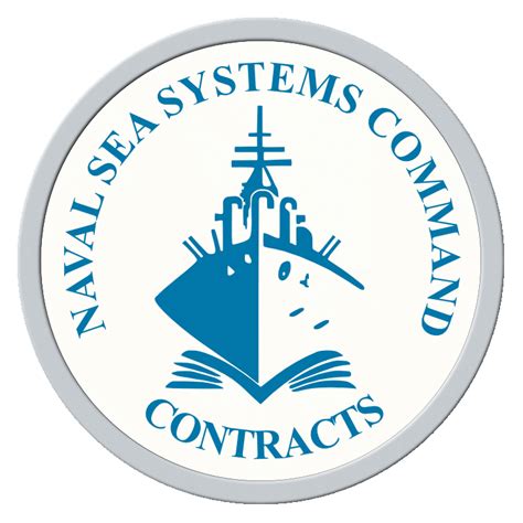 NAVSEA Contracts Directorate (SEA 02) Cybersecurity …