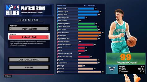 NBA 2K24 Build List Best Builds For MyPlayer GameSpot