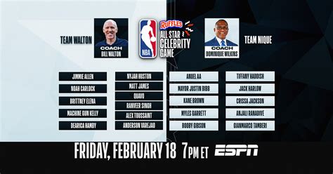 Hd4kxnx - NBA All-Star Celebrity Game 2024: Live stream TV info how to watch online  start time rosters teams