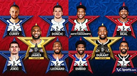 Makenik Porn Video - NBA Celebrity All-Star Game 2024: Rosters, Final Score and MVP Predictions