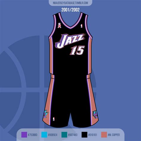 NBA Jersey Database