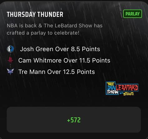 474px x 445px - The Dan Le Batard Show Parlay Picks on DraftKings Sportsbook for February 15