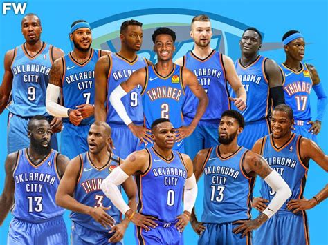 NBA Players Born In Oklahoma City (OK), United States