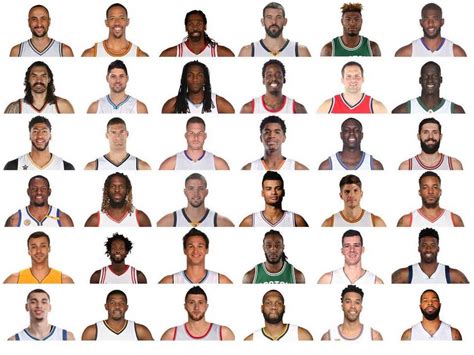 NBA Players by Picture Quiz - By TheMainMann - Sporcle