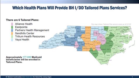 NC Medicaid County of Lincoln, NC - Official Website