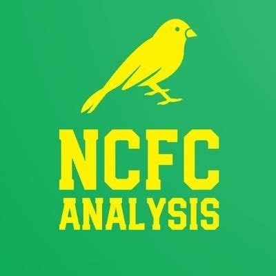 NCFC Analysis on Twitter