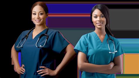 NCLEX Remediation Personalized Support for Success