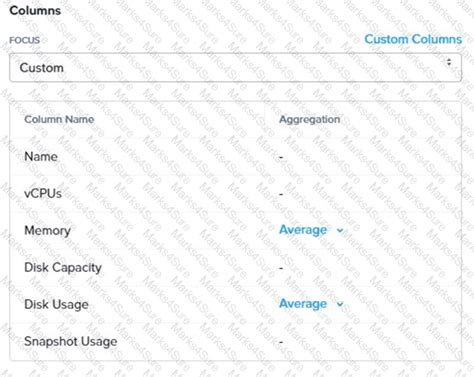 NCM-MCI-6.5 PDF Demo