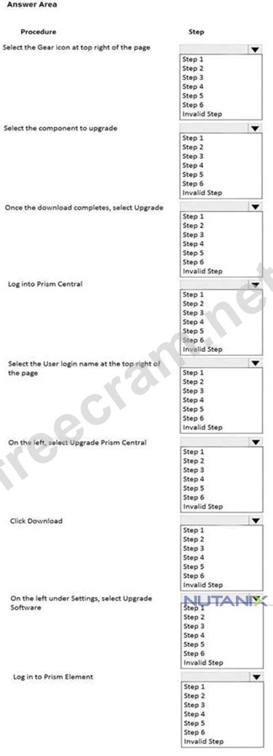 NCP-5.15 Exam Fragen.pdf