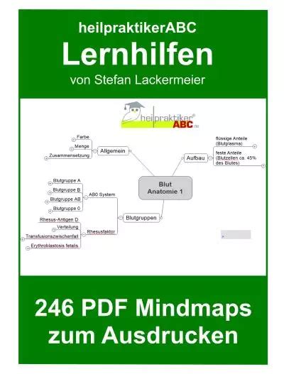 NCP-DB Lernhilfe.pdf