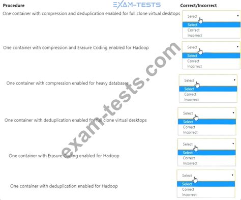 NCS-Core Examengine