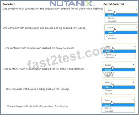 NCS-Core PDF Testsoftware