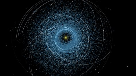 Near-Earth Asteroids as of December 2025 - wintechmobiles.com