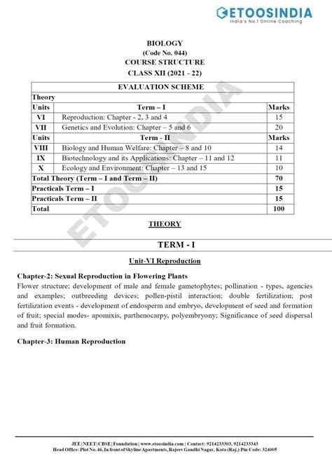 NEB class 11 and 12 biology new curriculum and syllabus