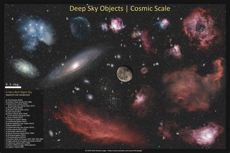 Nebula Size - muktibox.com