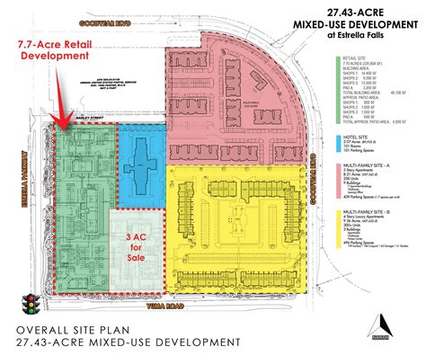 NEC Estrella Parkway & Yuma Road, Goodyear, AZ 85338 Point2