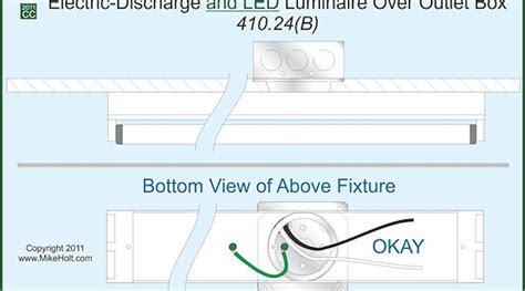 NEC Rules for Installing Lighting on Circuits Greater …