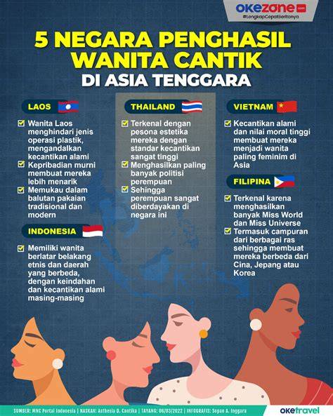 NEGARA ASIA Cewek cantik bugil & konten eksklusif Korea ulasan jujur Rasakan adegan hangat dialog puitis Sebelum pasokan global pemburu adegan mesum image 1