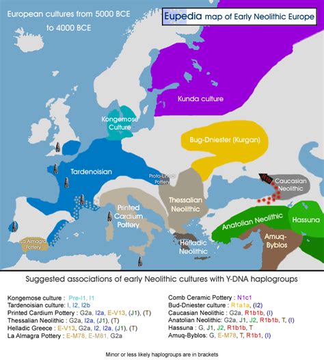 Neolithic Europe - wintechmobiles.com