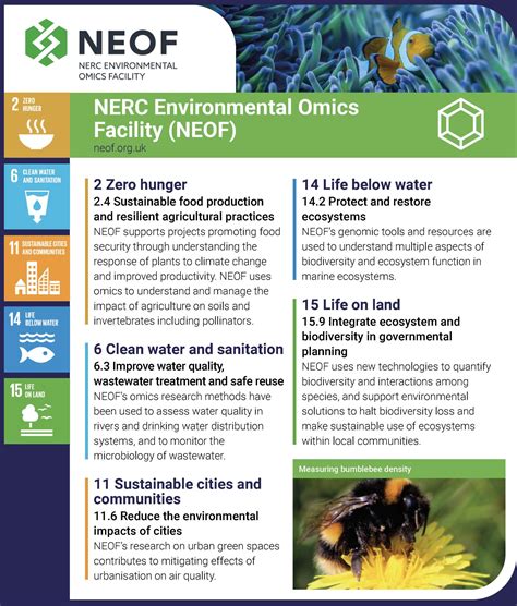 NERC Environmental Omics Facility on Twitter: "NEOF April 2024 …