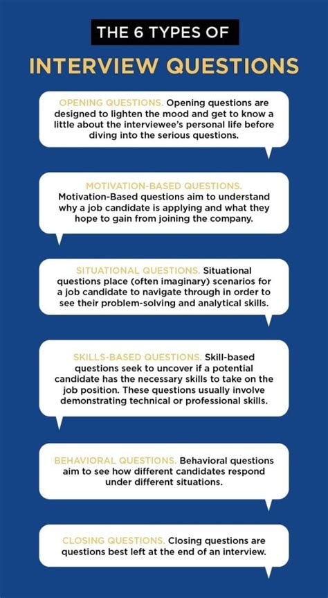 NET Interview Questions You ll Most Likely Be Asked