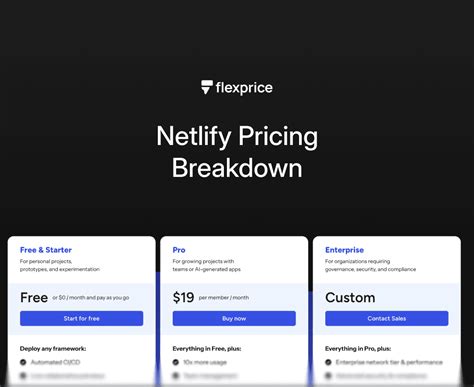 Netlify Reviews, Pricing, Features & Alternatives in 2026 - coolestguyplanet.net