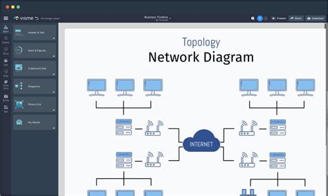 Network Diagram Maker | Miro - coolestguyplanet.net