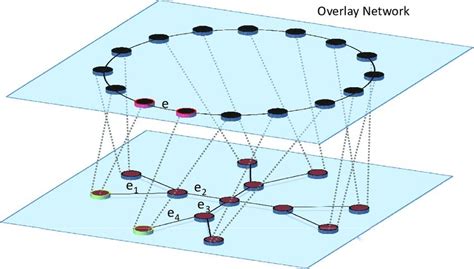Network Model (Public) | National Highways Open Data - wintechmobiles.com