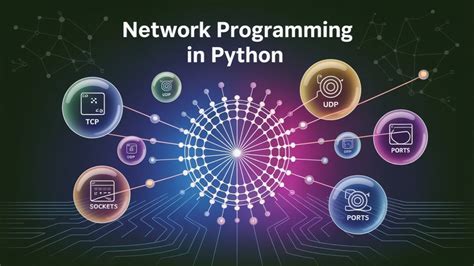 network programming - What's so hard about p2p Hole … - coolestguyplanet.net