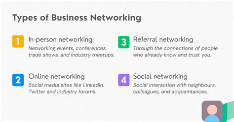 Networking | Docker Docs - coolestguyplanet.net