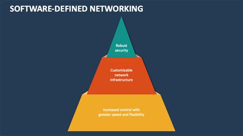 Networking Software - Cisco - coolestguyplanet.net