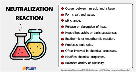 NEUTRALIZATION CHEMICALS - wintechmobiles.com
