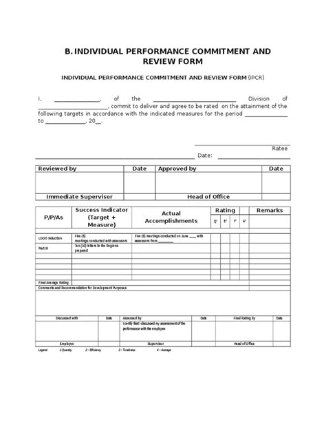 NEW! Individual Performance Commitment and Review Form …