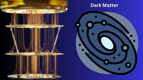 New approaches to dark matter detection - Nature - wintechmobiles.com