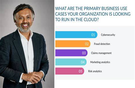 New Regulations Push Financial Firms to Strengthen Cloud Workload ... - coolestguyplanet.net