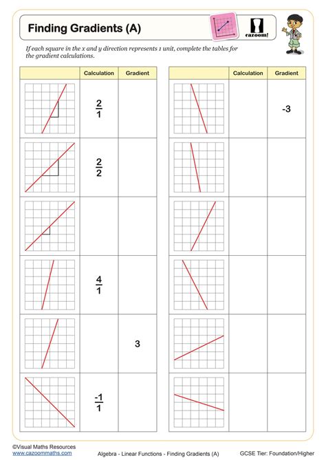 Newest 'gradient' Questions - Stack Overflow - coolestguyplanet.net