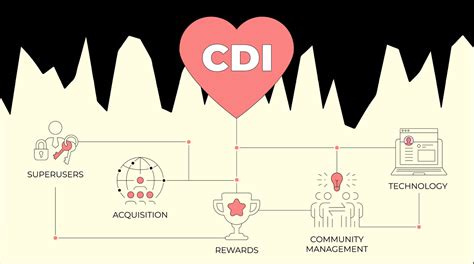 News: Designing community-driven impact metrics for landscape ... - wintechmobiles.com