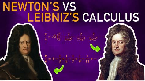 Newton And Leibniz Calculus - wintechmobiles.com