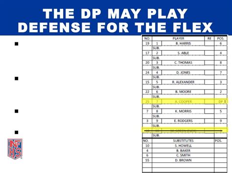 NFHS DP/FLEX Lineup Card