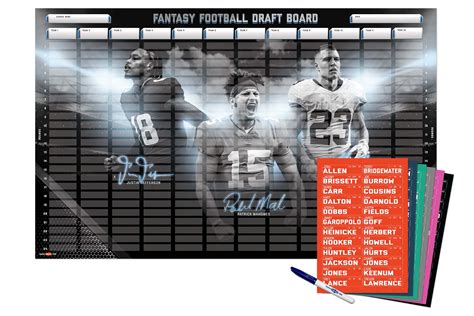 2024 NFL Fantasy Draft Board Kit: Enhance Your Football Experience!-marketplaceplus.shop