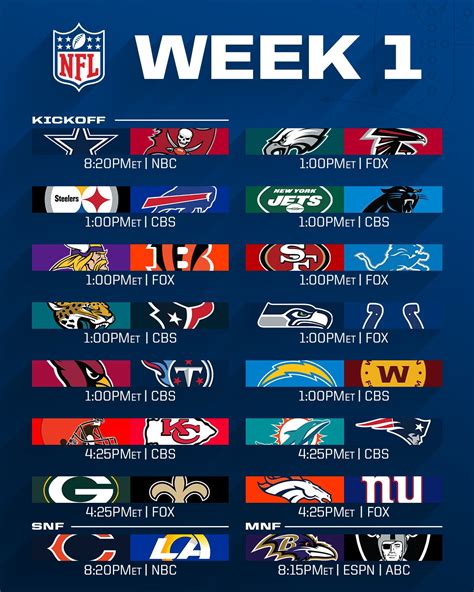 NFL schedule and results Complete coverage of Week 11