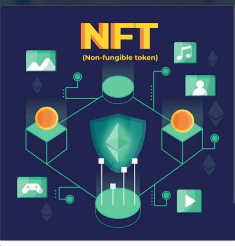 NFTs and Digital Ownership in Artyfact