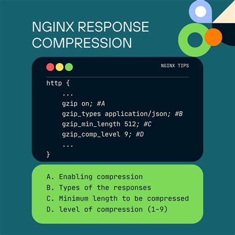 Nginx Tip - Use `include` directives for better configuration ... - coolestguyplanet.net