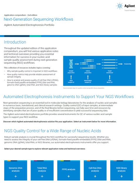 NGS applications and workflows - Roche Diagnostics USA - muktibox.com