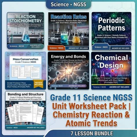 NGSS Grade 11 Science | Stellar Fusion & Element Formation ... - TPT - muktibox.com