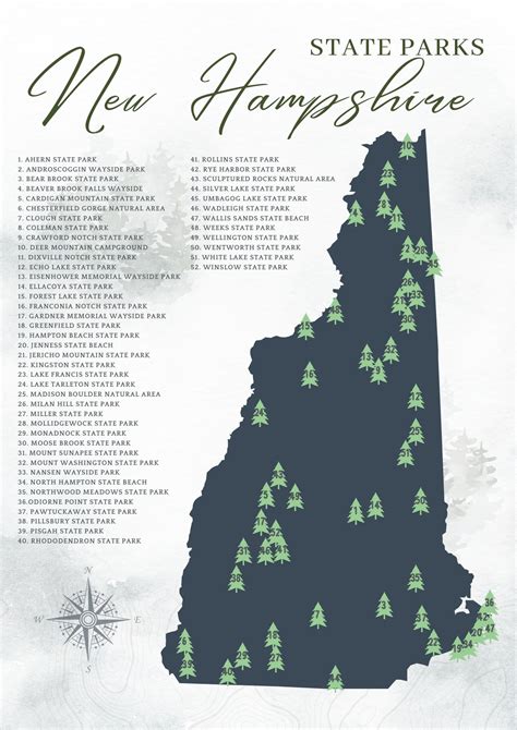 NH State Parks - Home - coolestguyplanet.net
