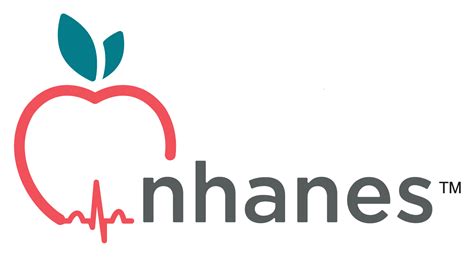 NHANES - Interactive Data Visualizations - coolestguyplanet.net