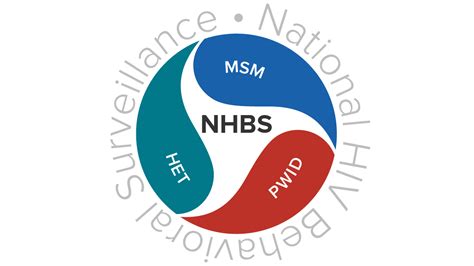 NHBS - Wildlife, Ecology & Conservation - muktibox.com