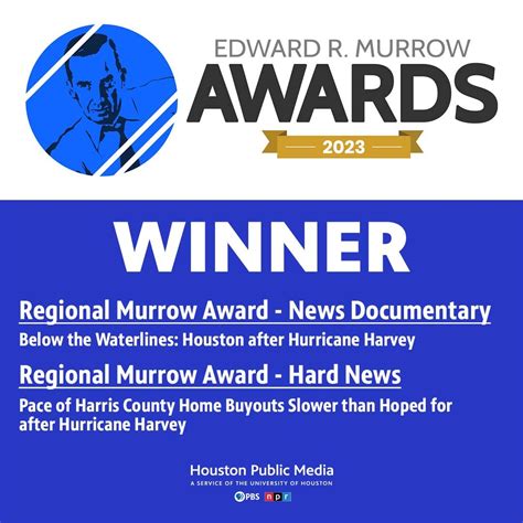 NHPR Journalists Win 8 Awards! Murrow & PMJA Recognize Excellence in Reporting (2026)
