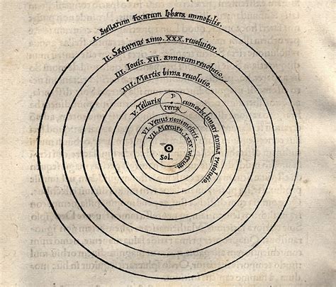 Nicolaus Copernicus and the Heliocentric Model - Springer - wintechmobiles.com
